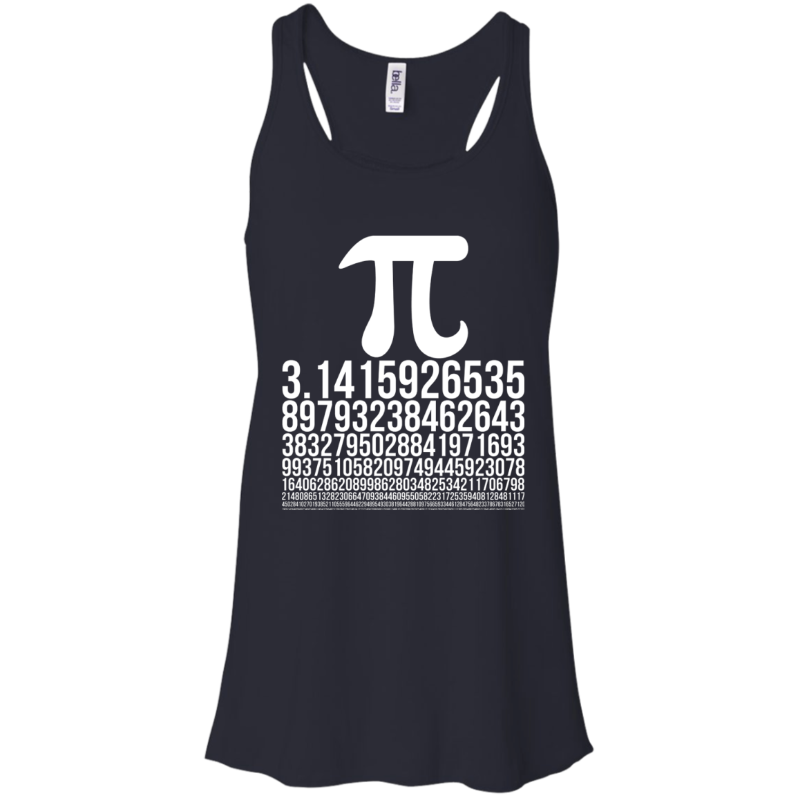 Dígitos pi