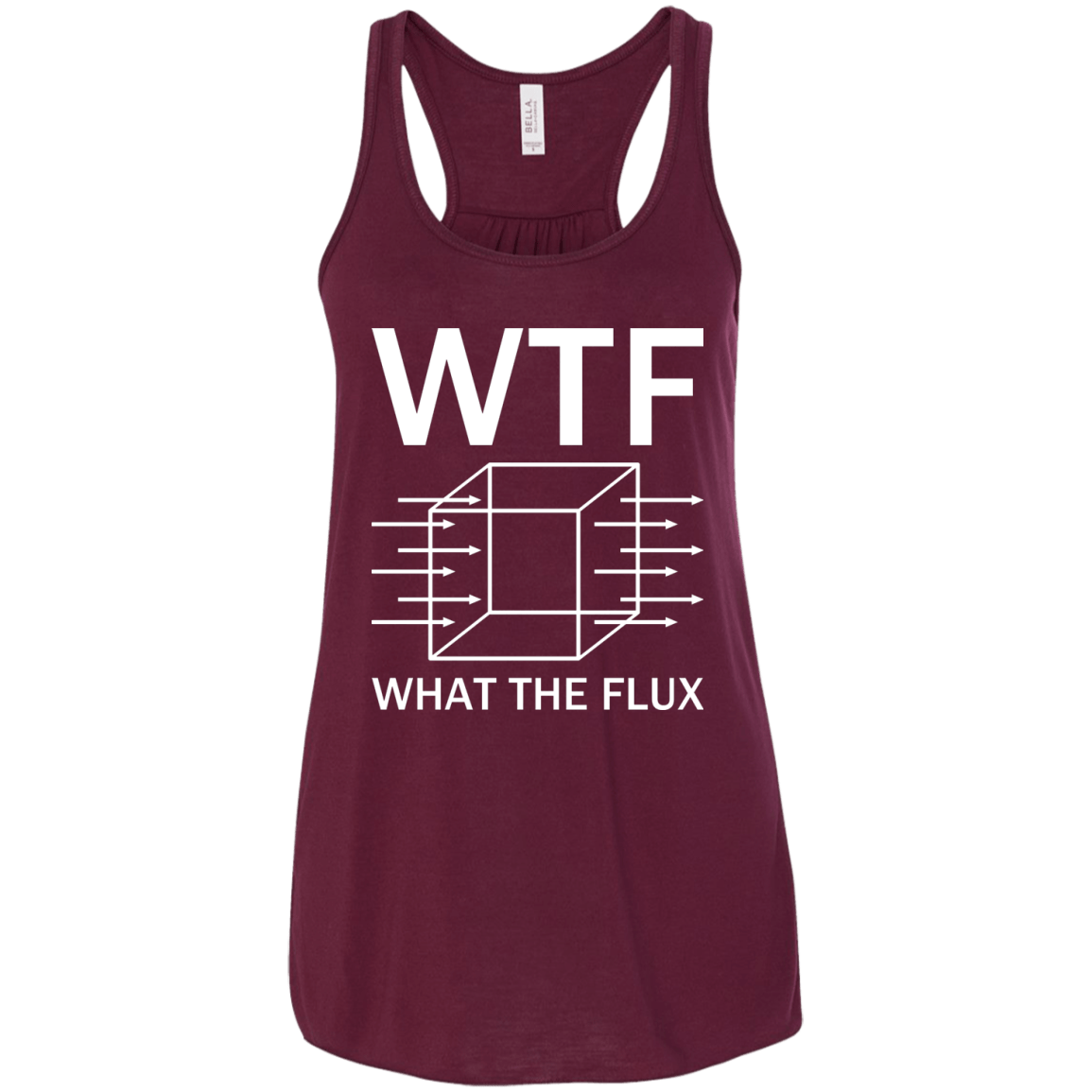 WTF - What The Flux