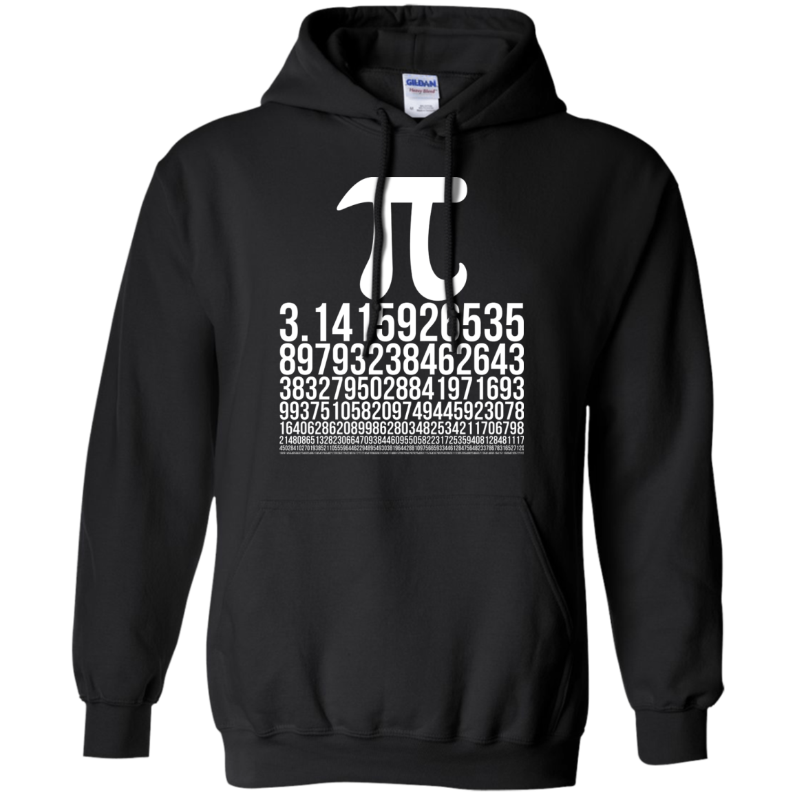 Dígitos pi