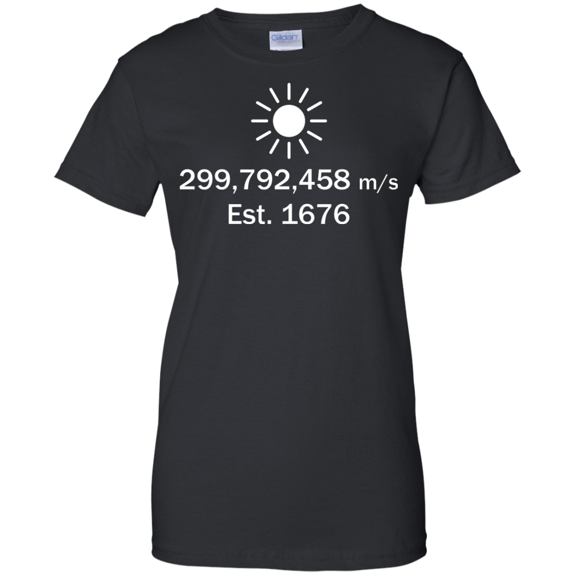 Speed of Light - Etablished 1676
