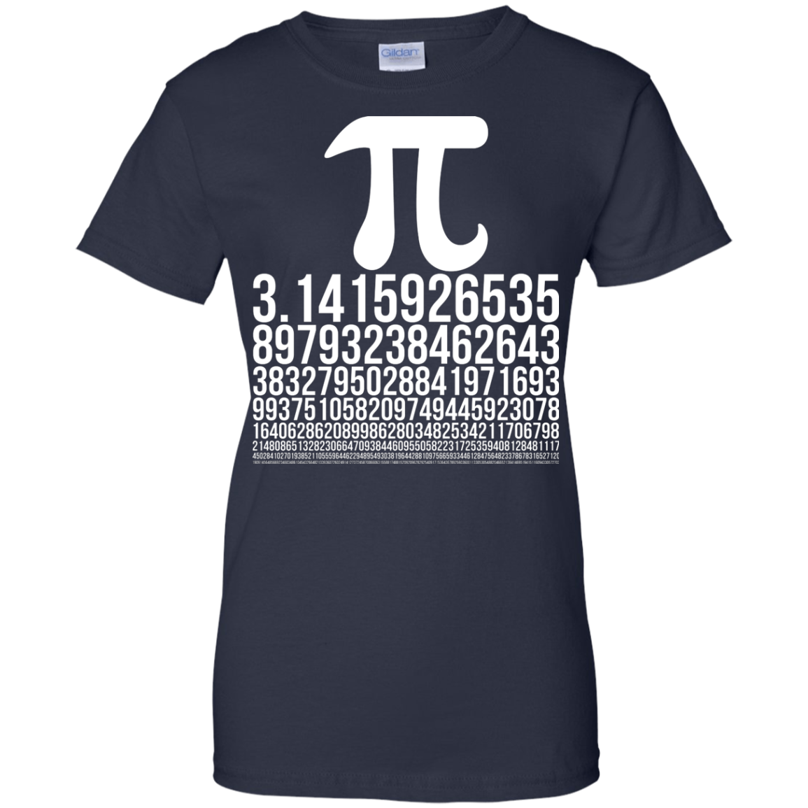 Dígitos pi