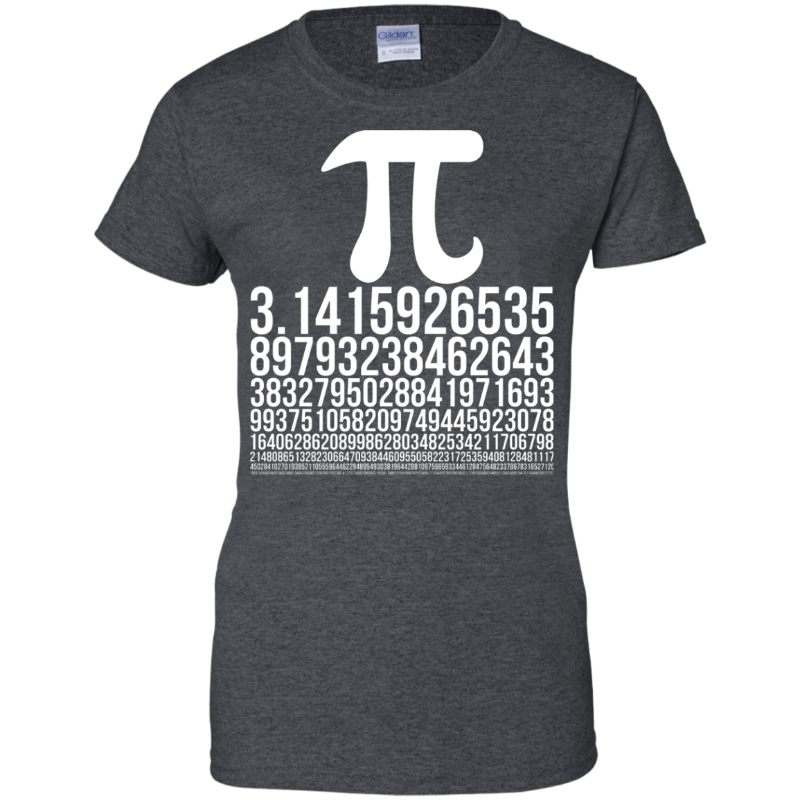 Dígitos pi