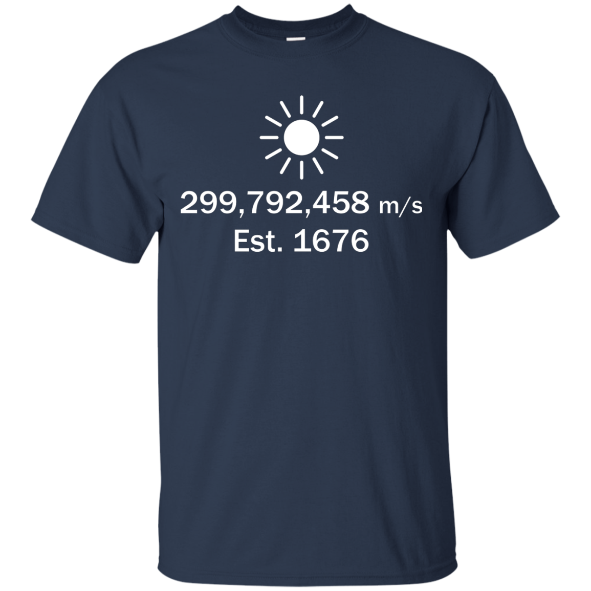 Speed of Light - Etablished 1676