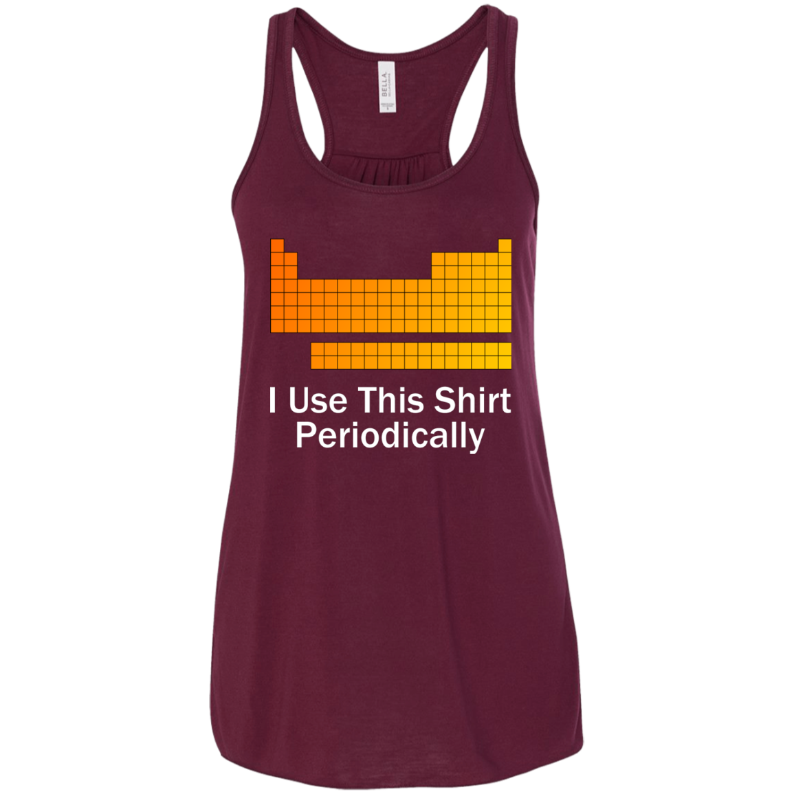 Utilizo esta camiseta periódicamente