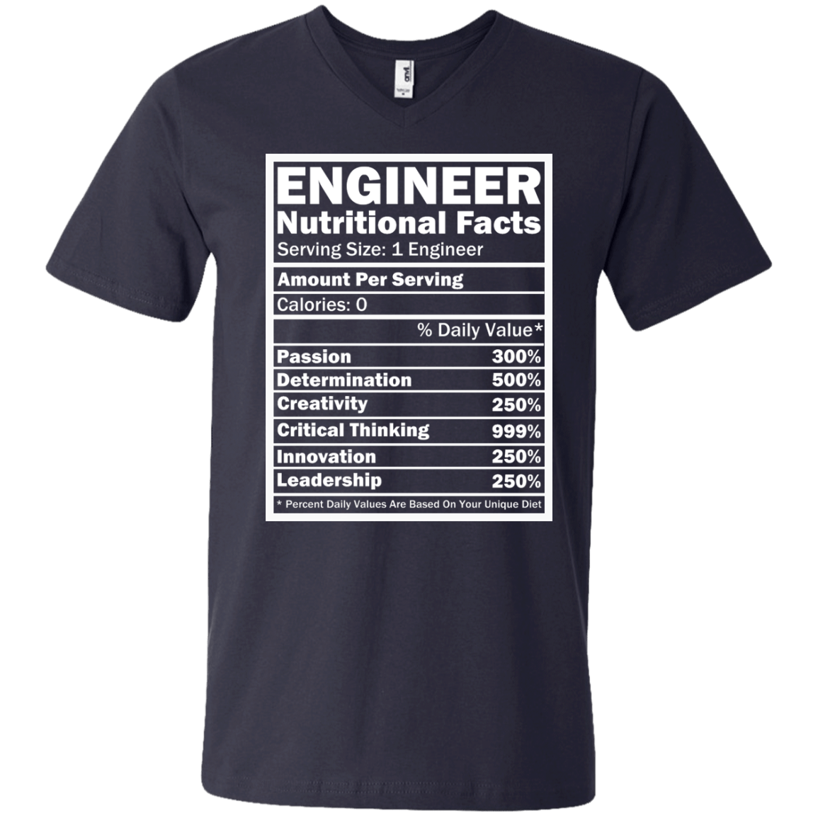 Datos nutricionales del ingeniero