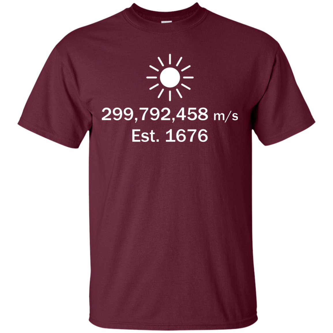 Speed of Light - Etablished 1676