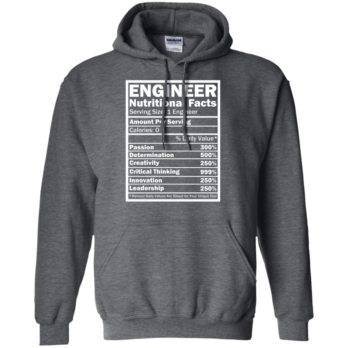 Datos nutricionales del ingeniero