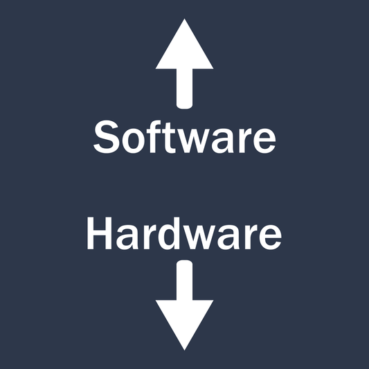 Software y hardware