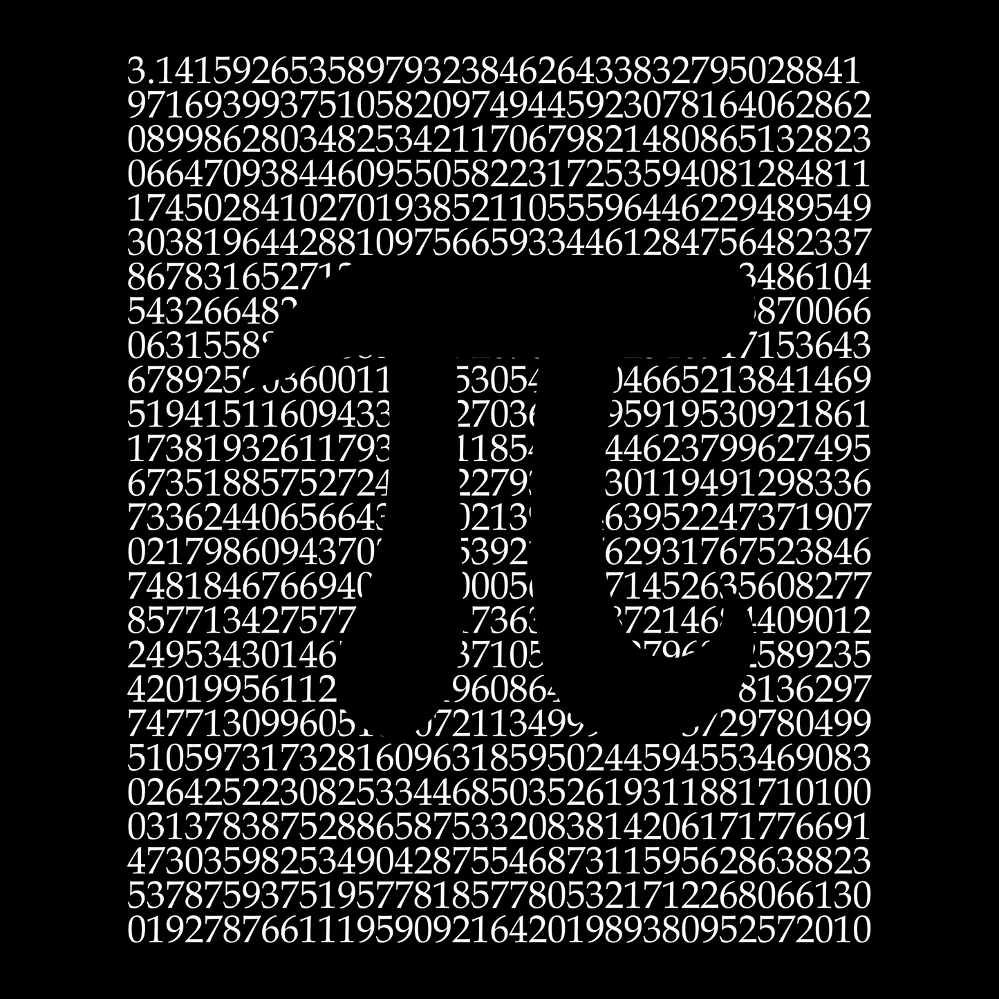 1000 Digits Of Pi