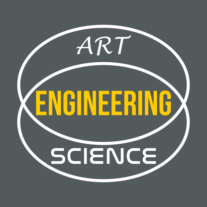 Diagrama de Venn de ingeniería