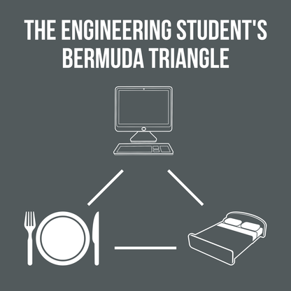 El Triángulo de las Bermudas del estudiante de ingeniería