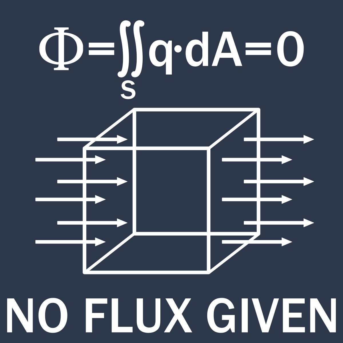 No Flux Given - Engineering Outfitters