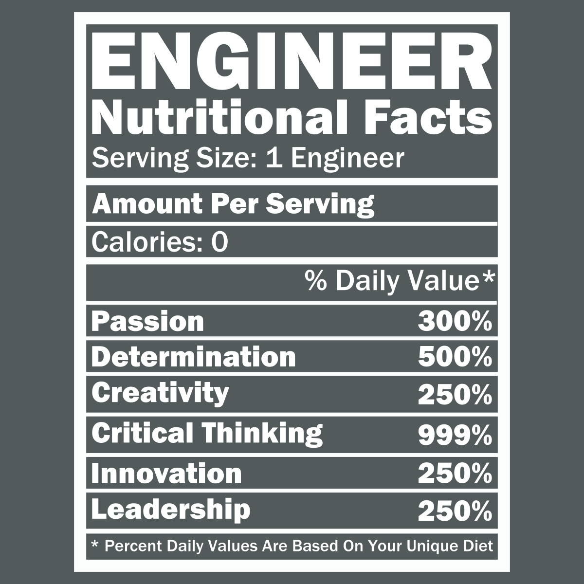Engineer Nutritional Facts