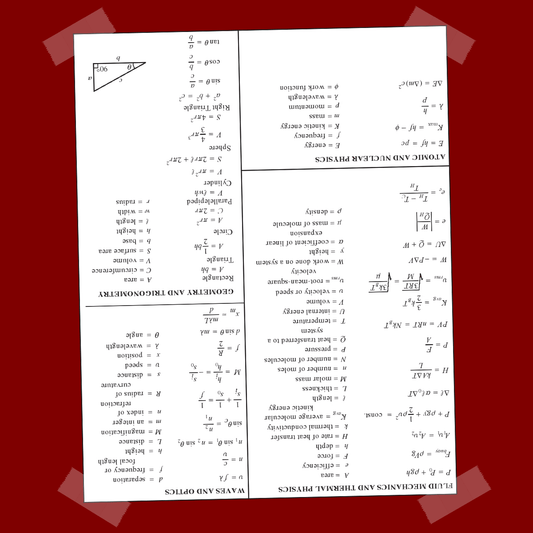 Engineering Cheat Sheet - Engineering Outfitters