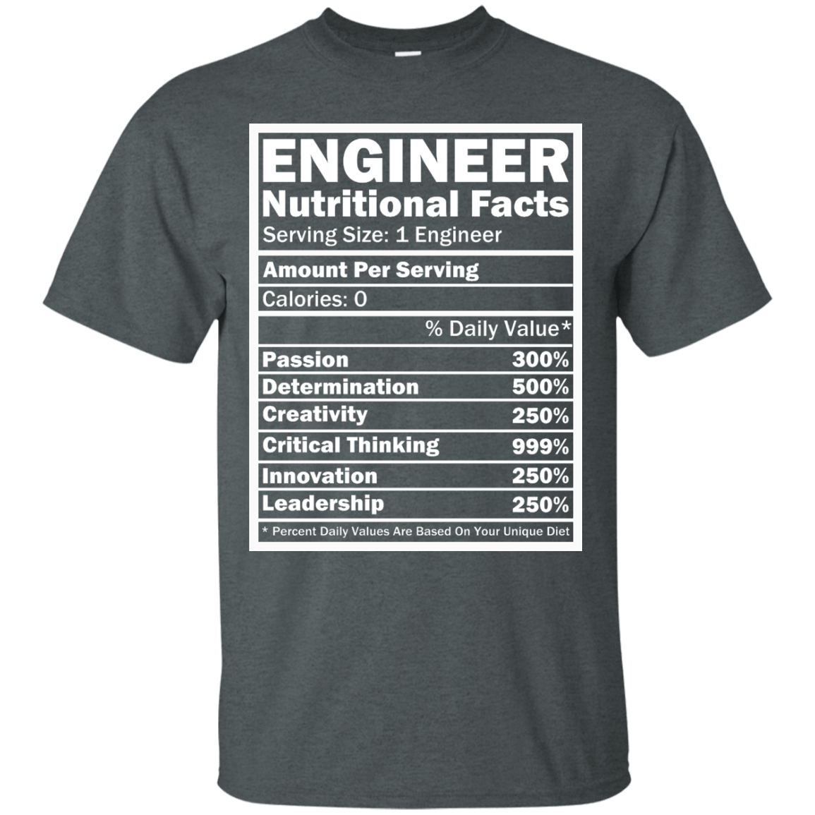 Datos nutricionales del ingeniero