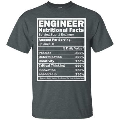Datos nutricionales del ingeniero