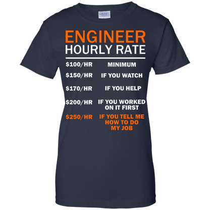 Engineer Hourly Rate