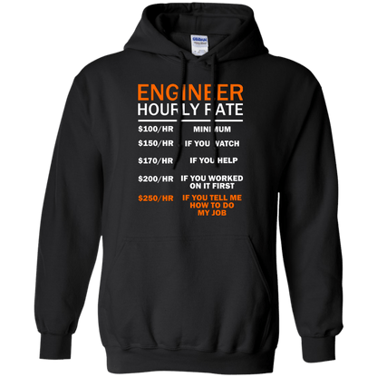 Engineer Hourly Rate