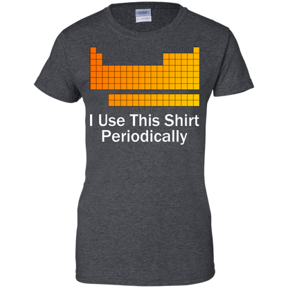 I Use This Shirt Periodically