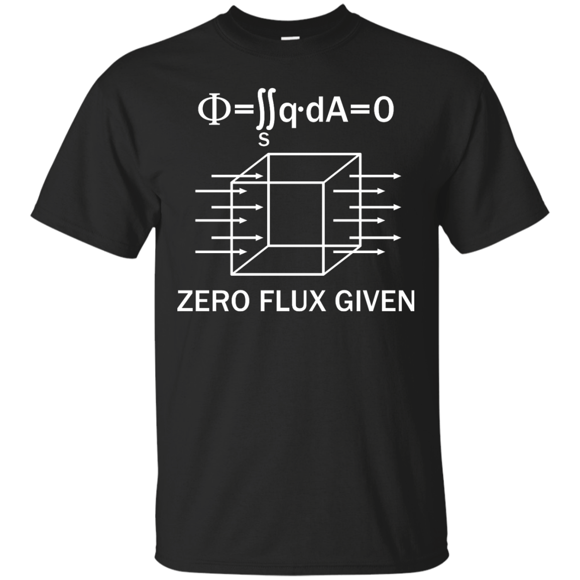 Zero Flux Given