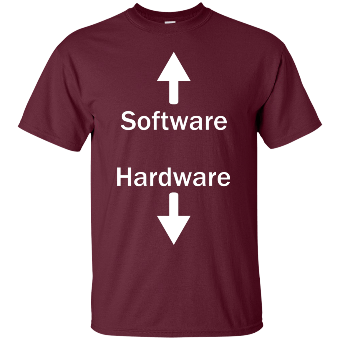 Software & Hardware