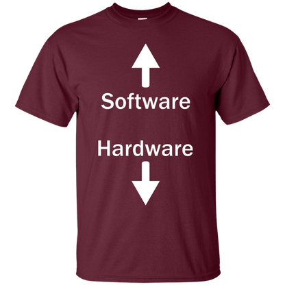 Software & Hardware