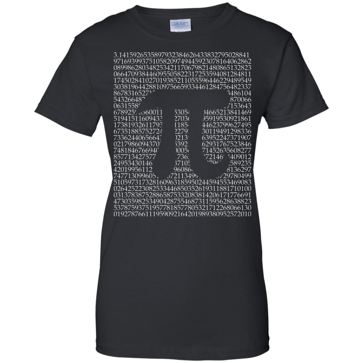 1000 Digits Of Pi