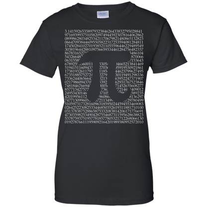 1000 Digits Of Pi