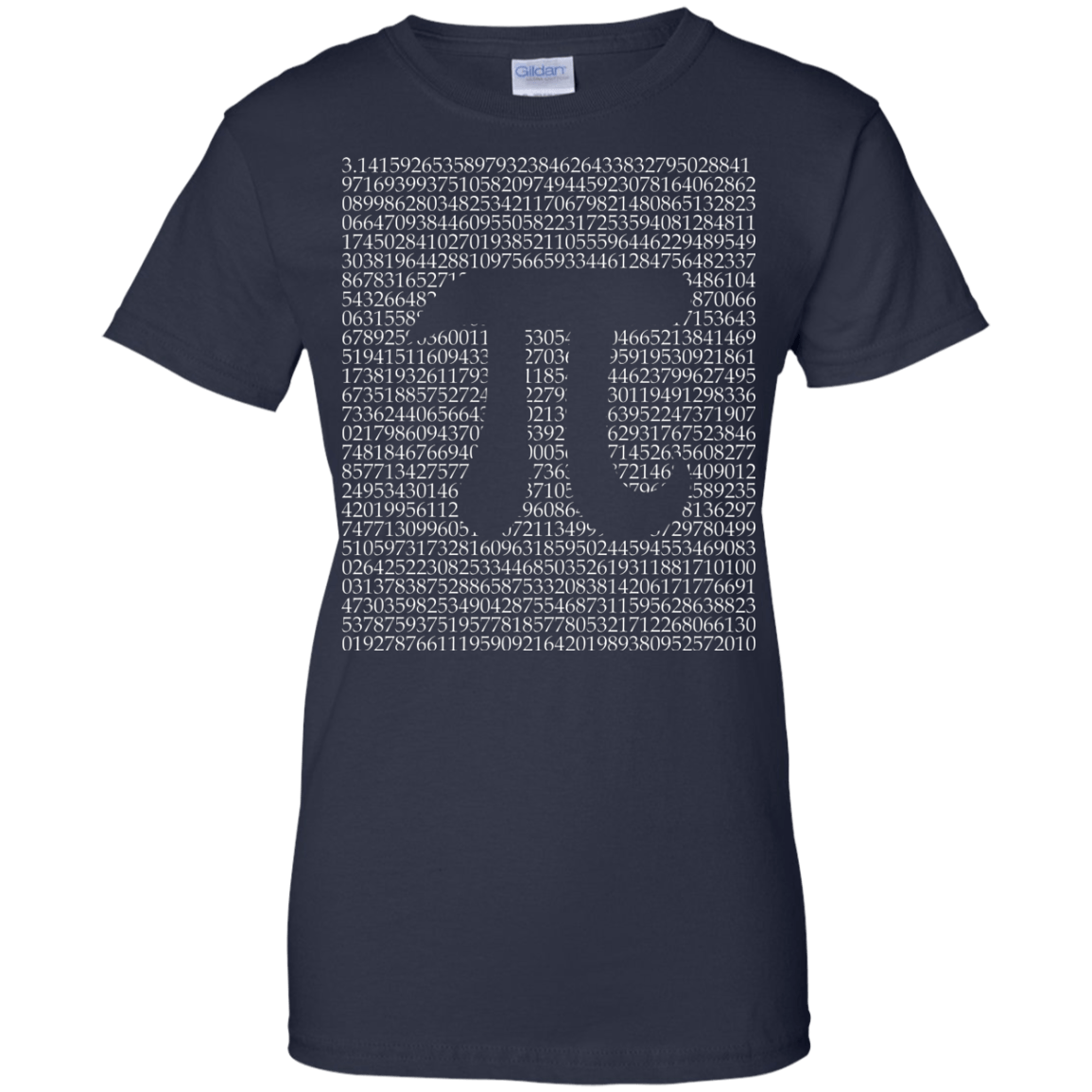 1000 Digits Of Pi