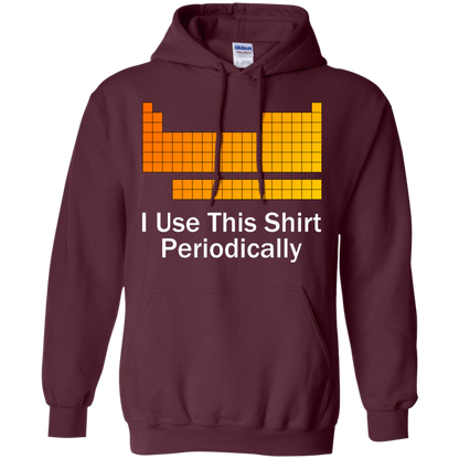 I Use This Shirt Periodically
