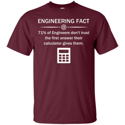 Never Trust The Calculator - Engineering Outfitters