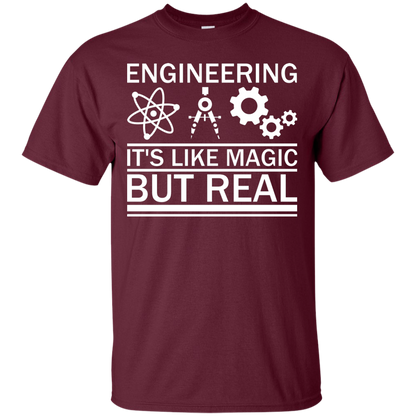 Ingeniería: es como magia pero real