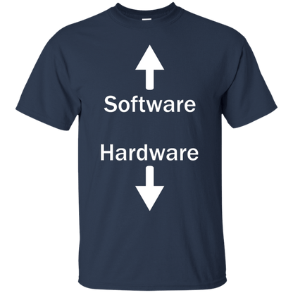 Software & Hardware