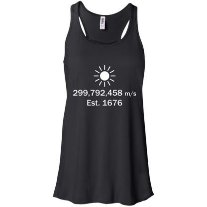 Velocidad de la Luz - Establecida en 1676