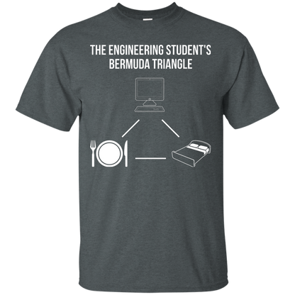 The Engineering Student's Bermuda Triangle