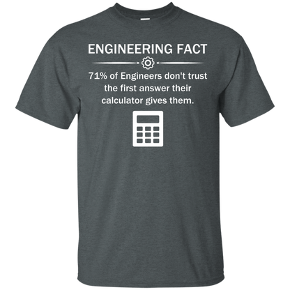 Never Trust The Calculator - Engineering Outfitters