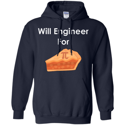 Will ingeniero para Pi