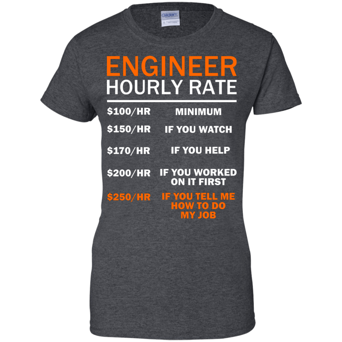 Engineer Hourly Rate