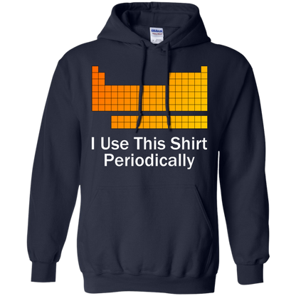 I Use This Shirt Periodically