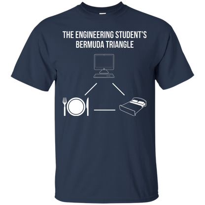 The Engineering Student's Bermuda Triangle