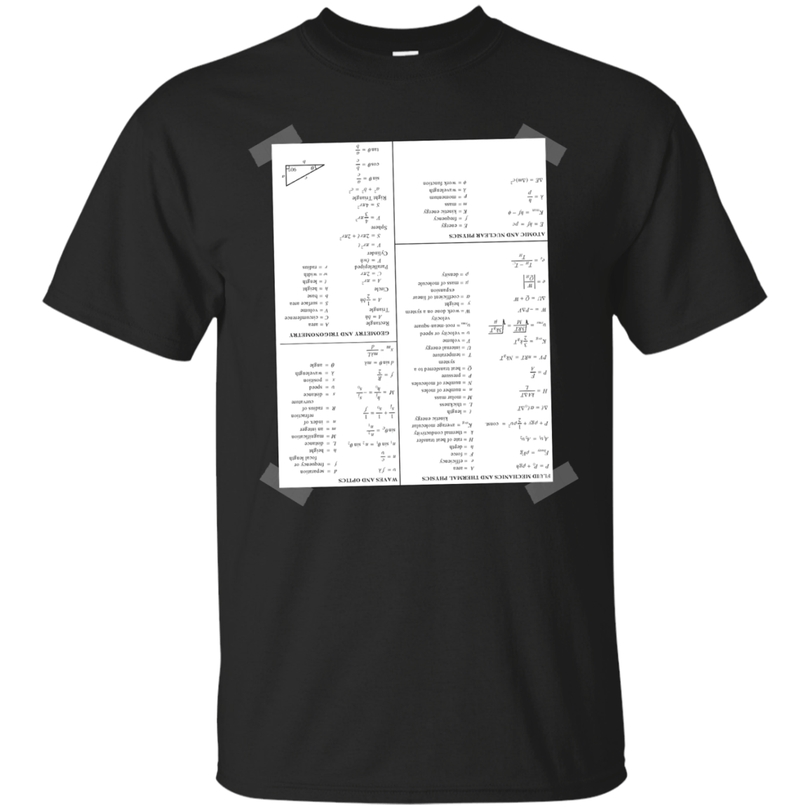 Engineering Cheat Sheet - Engineering Outfitters