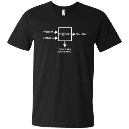 Engineering Side Effects - Engineering Outfitters