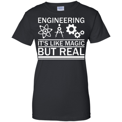 Ingeniería: es como magia pero real
