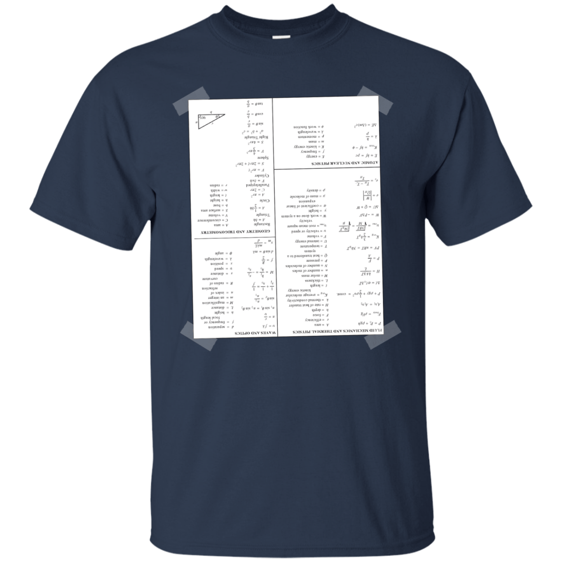 Engineering Cheat Sheet - Engineering Outfitters