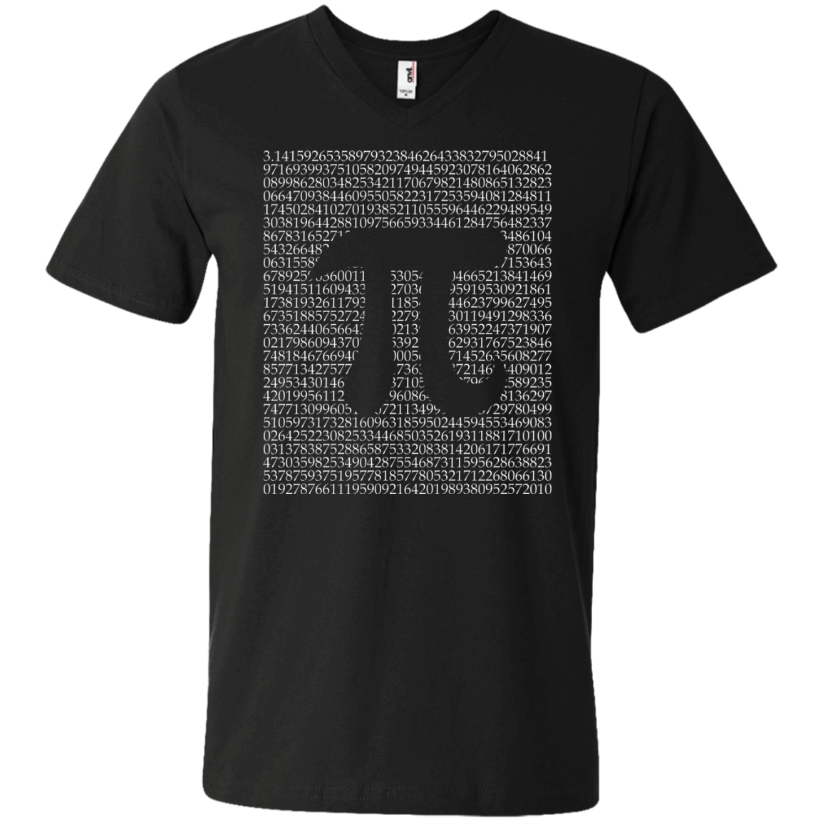 1000 Digits Of Pi