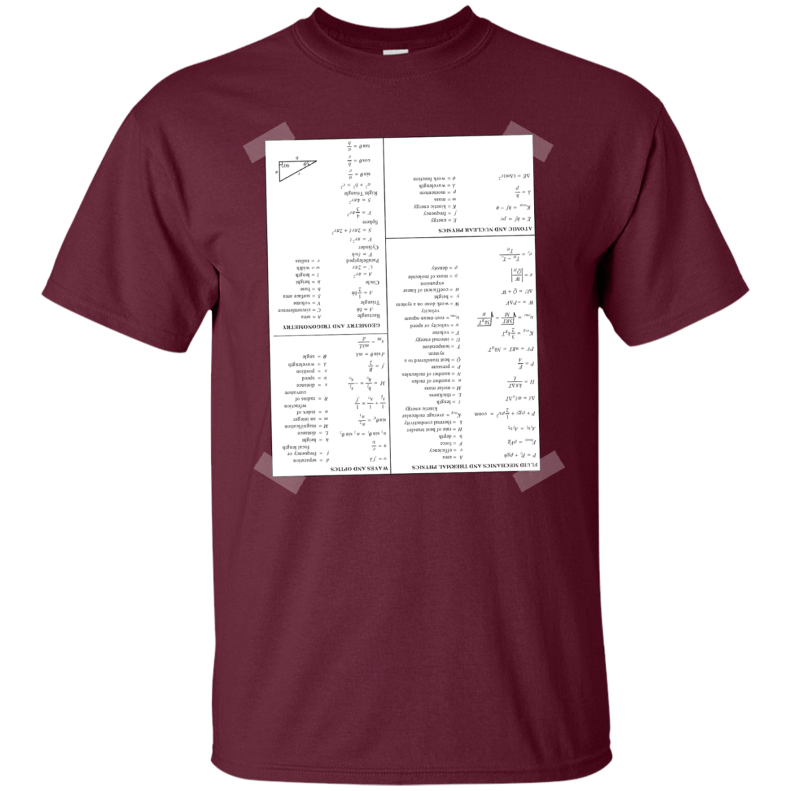 Engineering Cheat Sheet - Engineering Outfitters