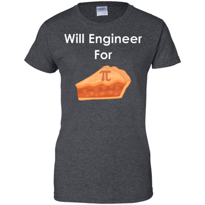 Will ingeniero para Pi