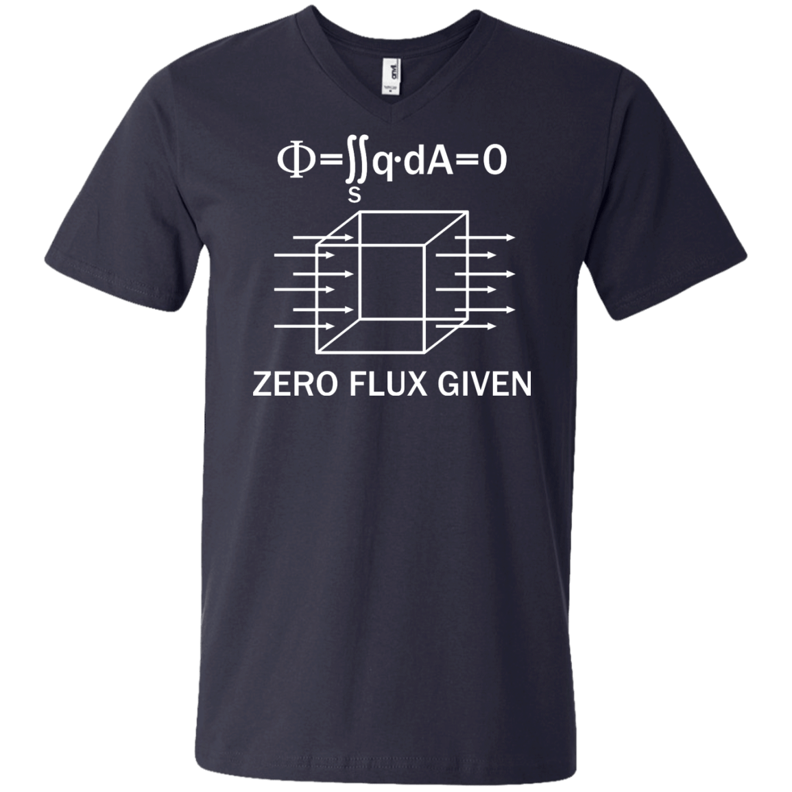 Zero Flux Given