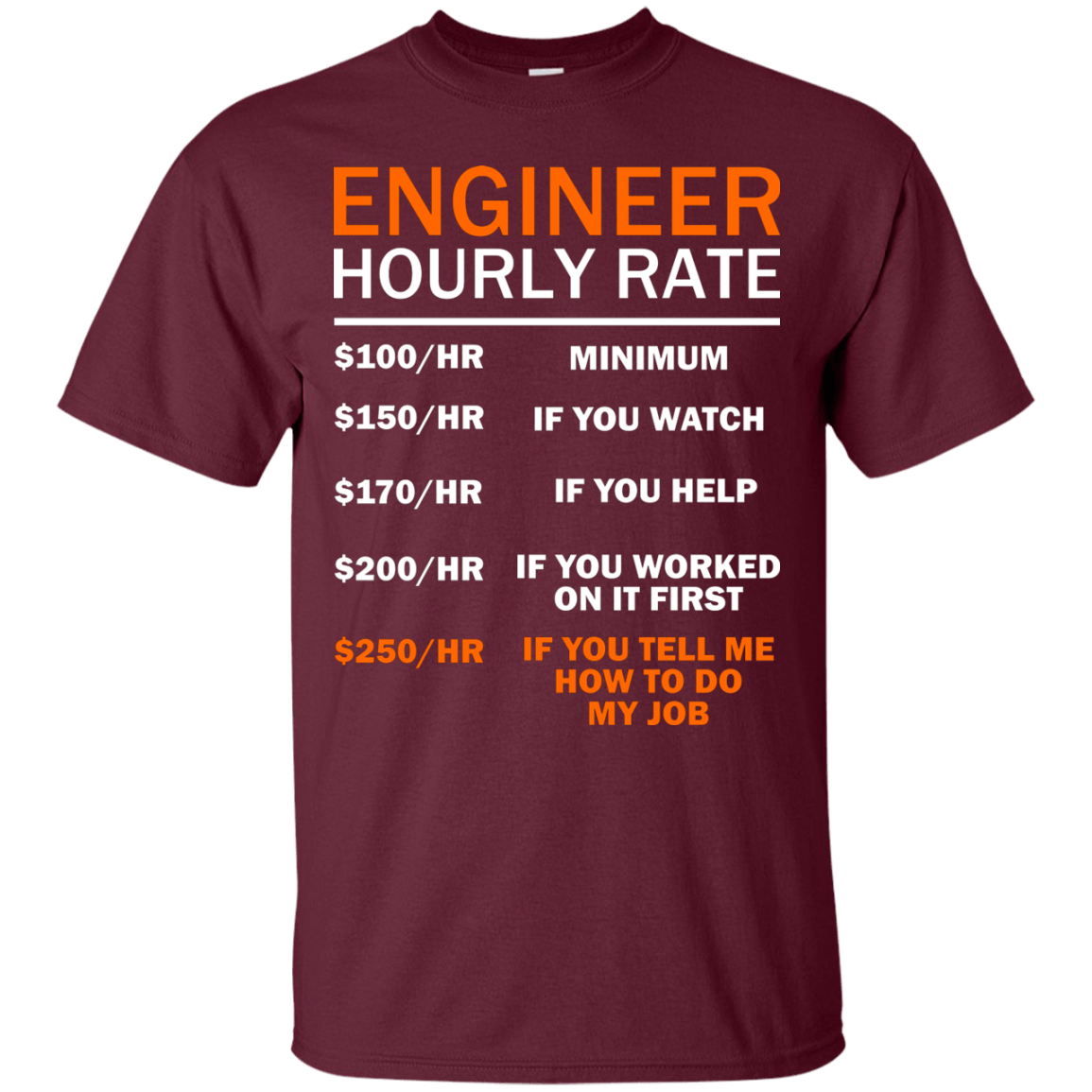 Engineer Hourly Rate