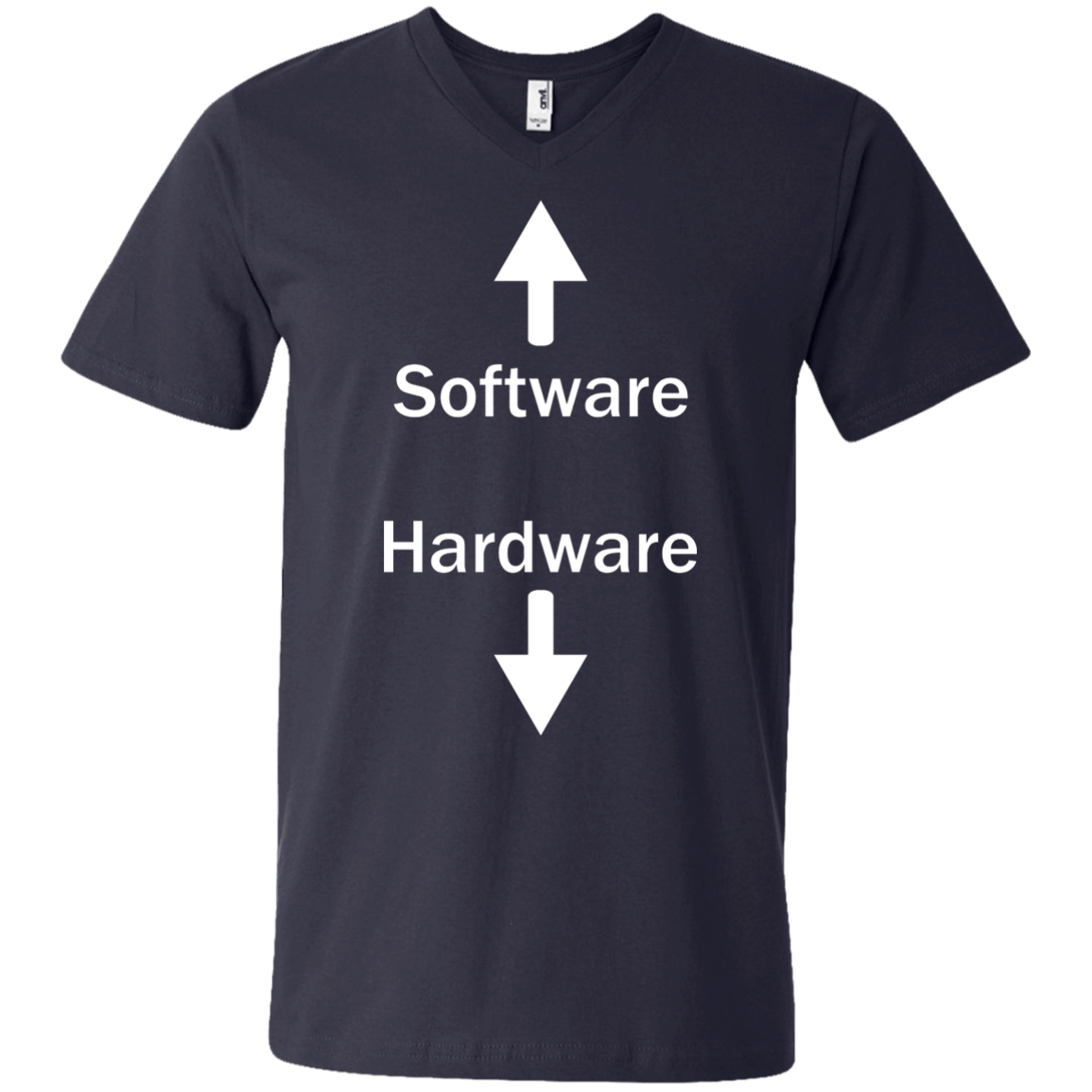 Software & Hardware